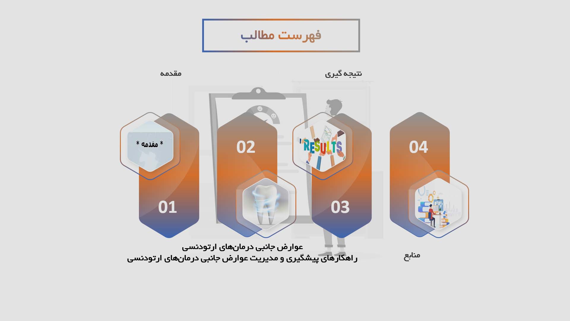 پاورپوینت بررسی عوارض جانبی درمان‌های ارتودنسی